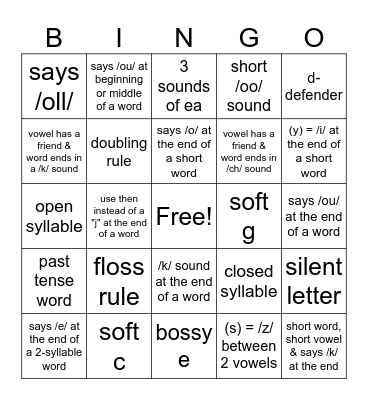 Spelling Rules #2 Bingo Card