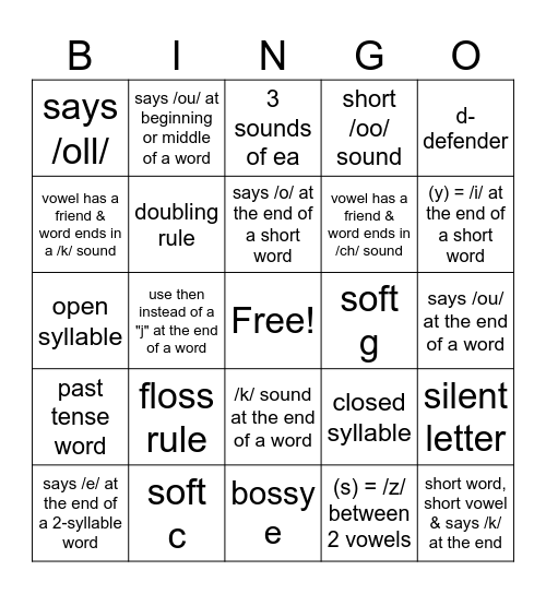 Spelling Rules #2 Bingo Card