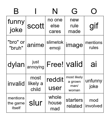 argument Bingo Card