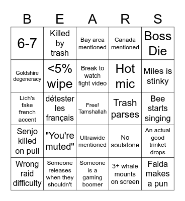 Raid Night Bingo Card