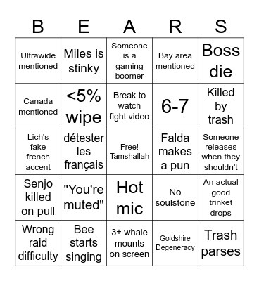 Raid Night Bingo Card