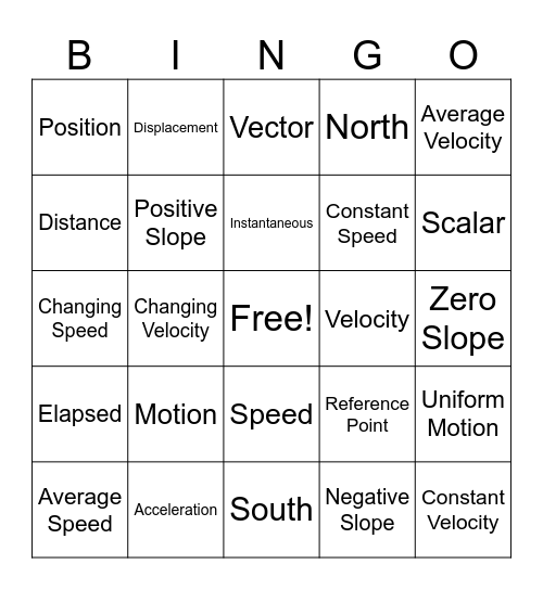 Motion Definitions Bingo Card