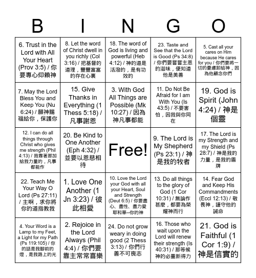 Bible Bingo #1 Bingo Card