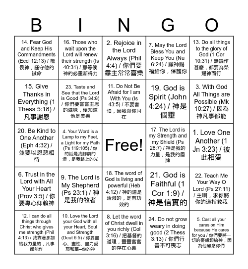 Bible Bingo #1 Bingo Card