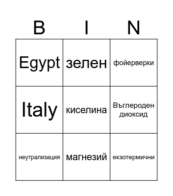 COUNTRIES Bingo Card