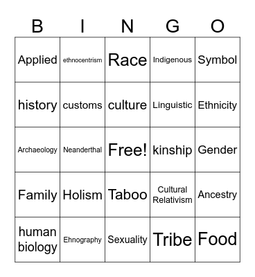 ANTH 1312 Bingo Card