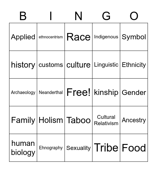 ANTH 1312 Bingo Card