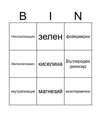 COUNTRIES Bingo Card