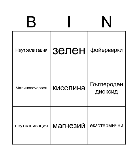 COUNTRIES Bingo Card