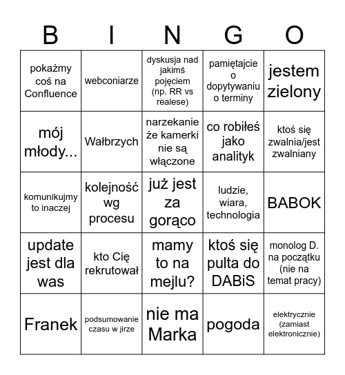 Anabingo Card