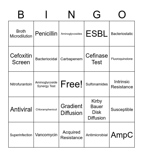 MLT 207 Exam 4 Review - AST Bingo Card