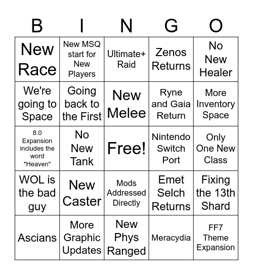 FANFEST BINGO Card
