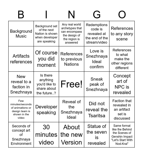 Official Behind the Scenes of Genshin Impact "To Snezhnaya and the Future" list Bingo Card