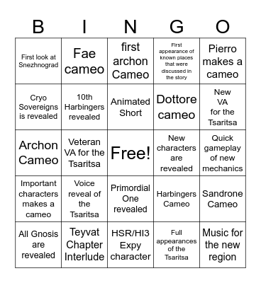 THERE IS NO POSSIBLE WAY THAT THIS WILL COME TRUE(REVEALED) IN THE Official Behind the Scenes of Genshin Impact "To Snezhnaya and the Future" list Bingo Card