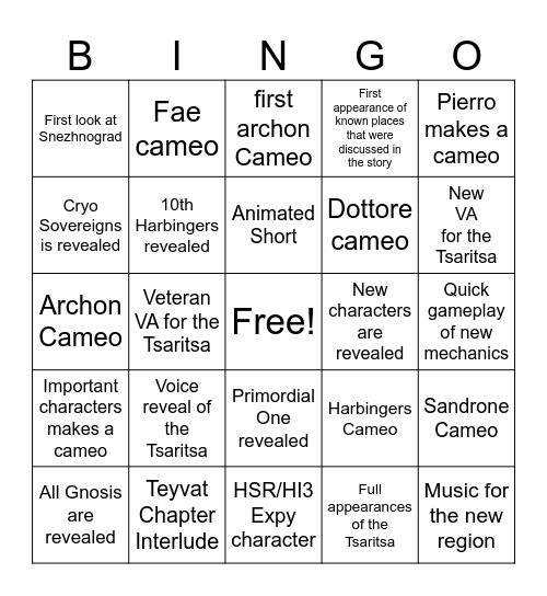 THERE IS NO POSSIBLE WAY THAT THIS WILL COME TRUE(REVEALED) IN THE Official Behind the Scenes of Genshin Impact "To Snezhnaya and the Future" list Bingo Card