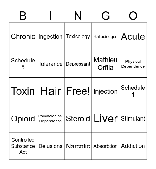 Toxicology Bingo Card