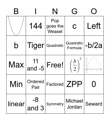 Algebra Review Bingo Card