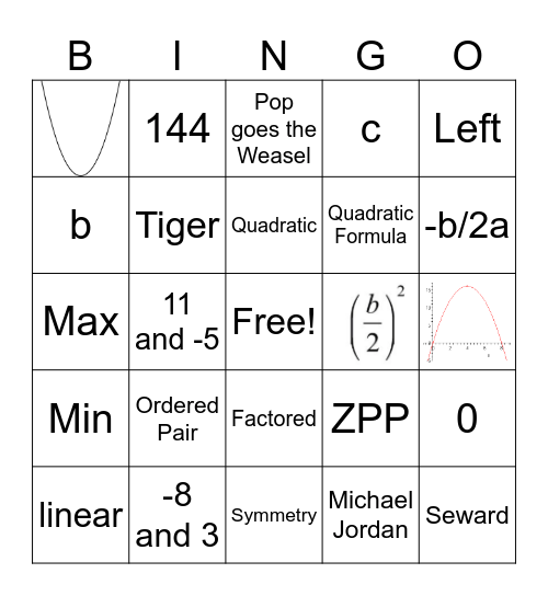 Algebra Review Bingo Card