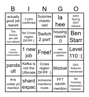 FF14 keybote Bingo Card