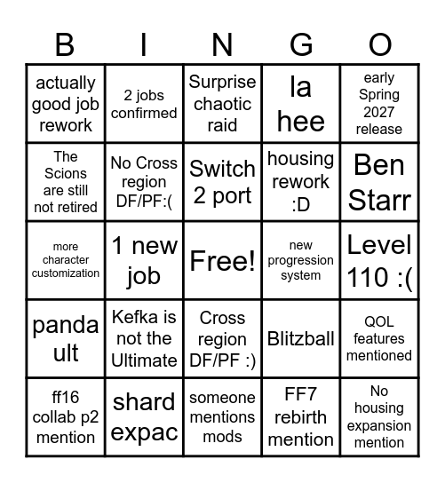 FF14 keybote Bingo Card