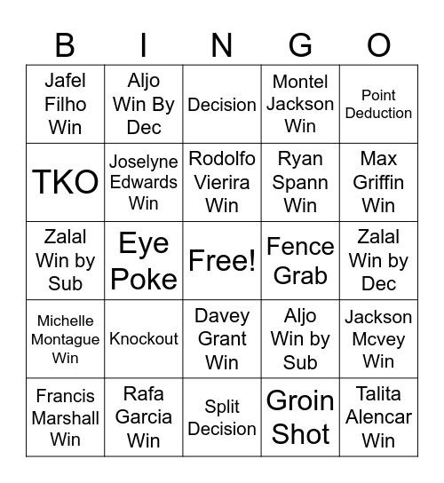 UFC FIGHT NIGHT STERLING VS ZALAL Bingo Card