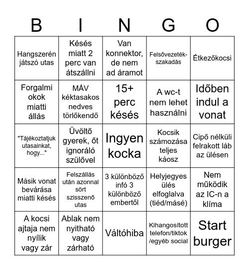 MÁV Bingo Card
