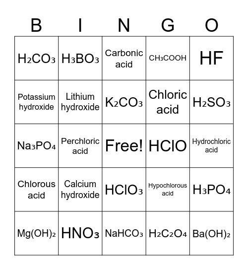 Acids and Bases Naming Bingo Card