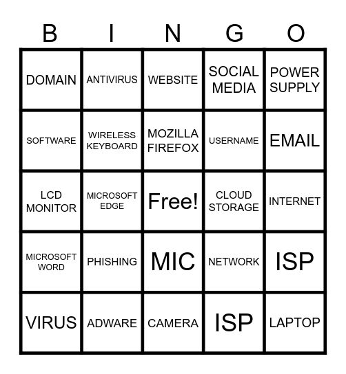 TECHNOLOGY Bingo Card