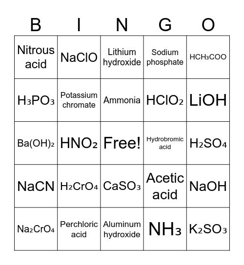 Acids and Bases Naming - Dubois Bingo Card