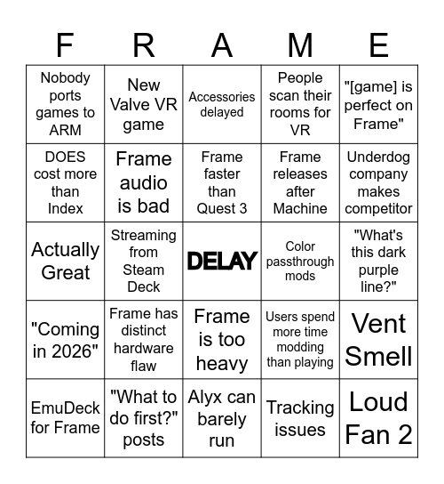 After Q2 2027 Bingo! Bingo Card