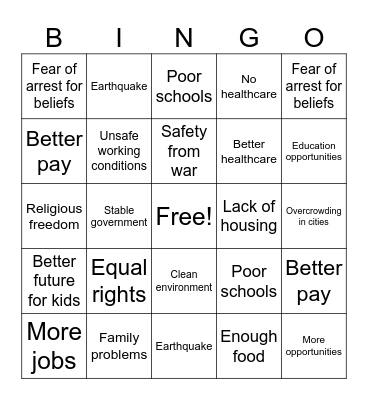 Push/Pull Factor Bingo Card