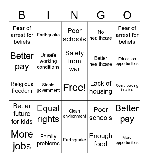 Push/Pull Factor Bingo Card