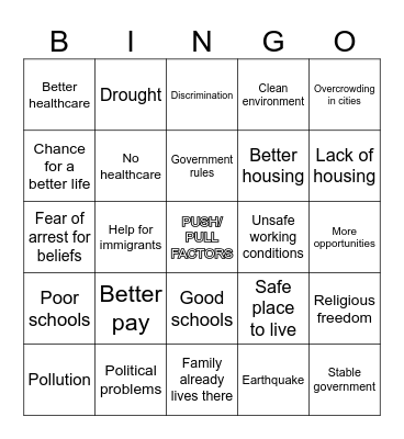 Push/Pull Factors Bingo Card