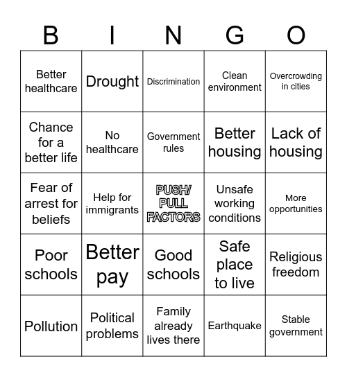 Push/Pull Factors Bingo Card