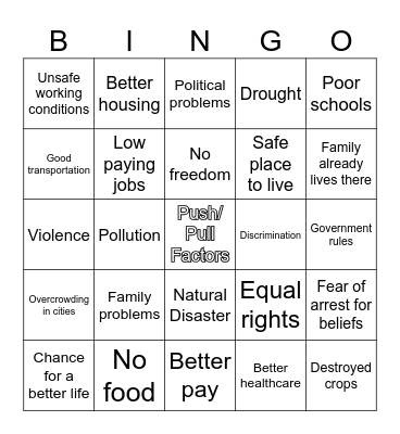 Push/Pull Factors Bingo Card