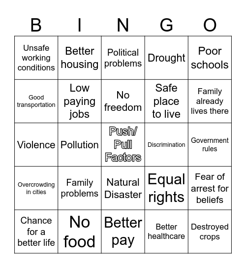Push/Pull Factors Bingo Card