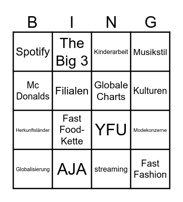 Kulturelle Globalisierung Bingo Card