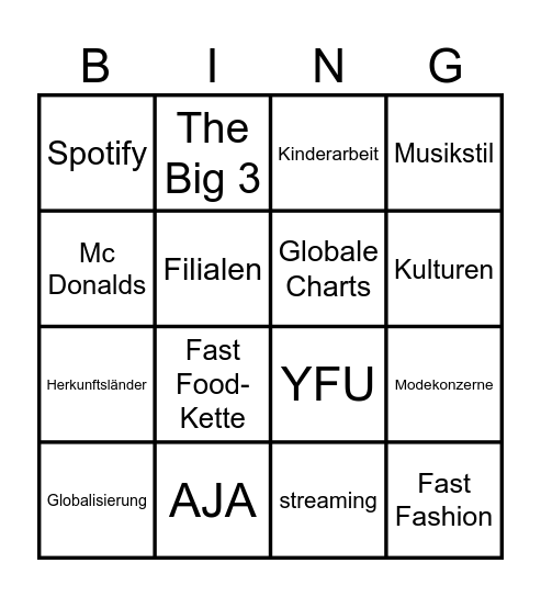 Kulturelle Globalisierung Bingo Card