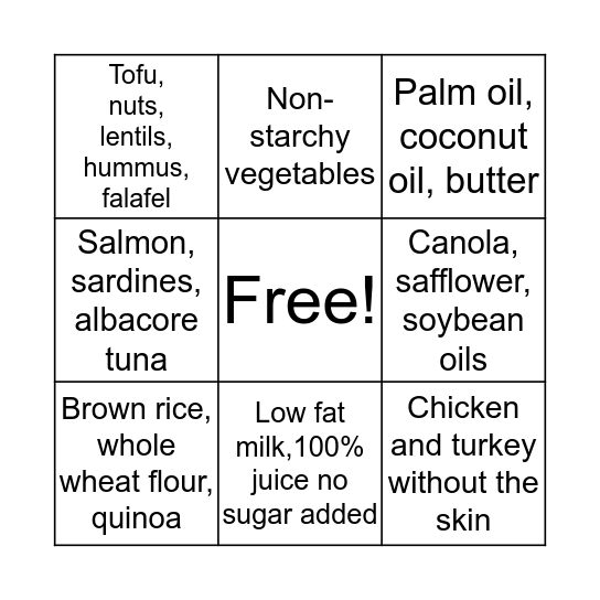 Food Groups Bingo Card