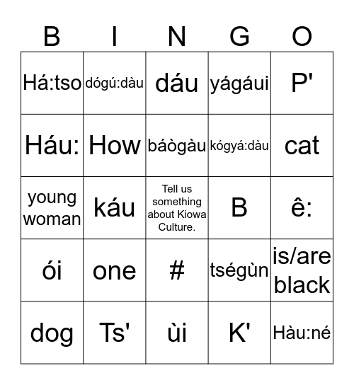 "Bá:gàu:" Bingo Card
