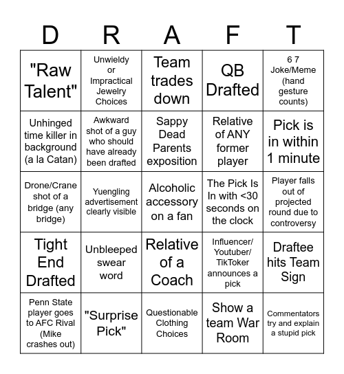 2026 NFL Draft Bingo Card
