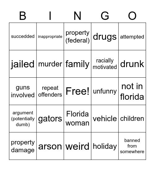 Florida men Bingo Card
