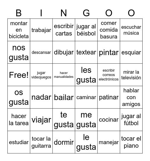 Gustar + actividades Bingo Card