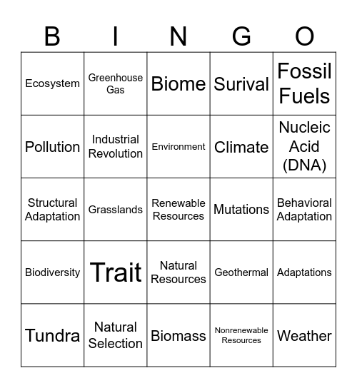 UNIT 8: CLIMATE CHANGES Bingo Card
