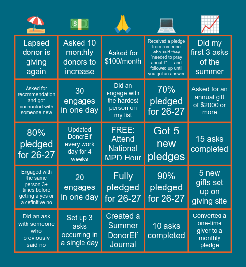 Rivers and Rails Summer MPD Bingo Card