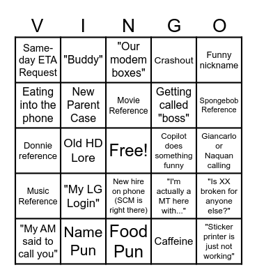 Helpdesk Bingo Card