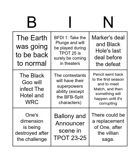 Defeat One and upc. BFDI predictions #2 Bingo Card