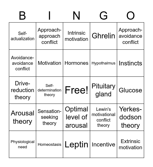 4.6 bingo card Bingo Card