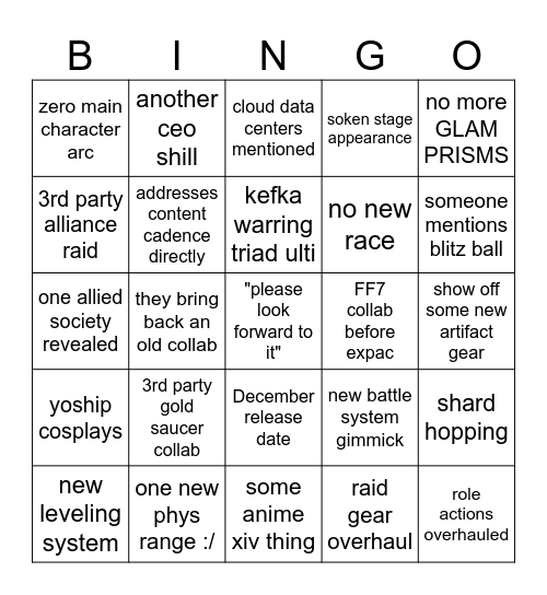 Keynote bingo!!!!! Bingo Card