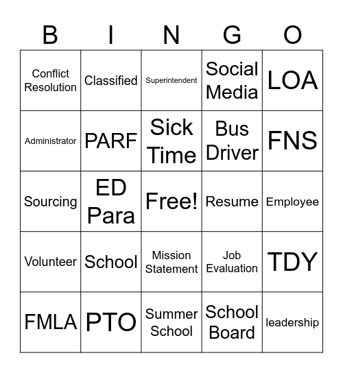 Human Resources Bingo Card